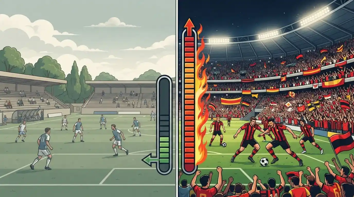 Lagere inzetlimieten bij een vriendschappelijke interland versus een competitieduel
